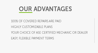 car warranty quote